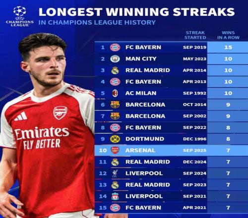 萨金特进球,引发巴美半,场争议,澳门百家乐,澳门百家乐官网,澳门百家乐官网玩家首选