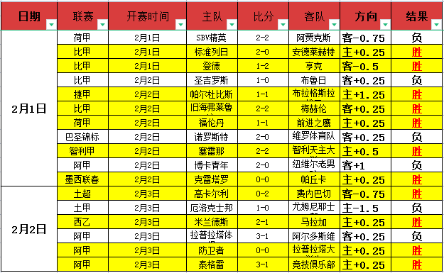 掌门人多梅,尼卡利展望,中国赛车市,澳门百家乐,澳门百家乐官网,澳门百家乐官网玩家首选
