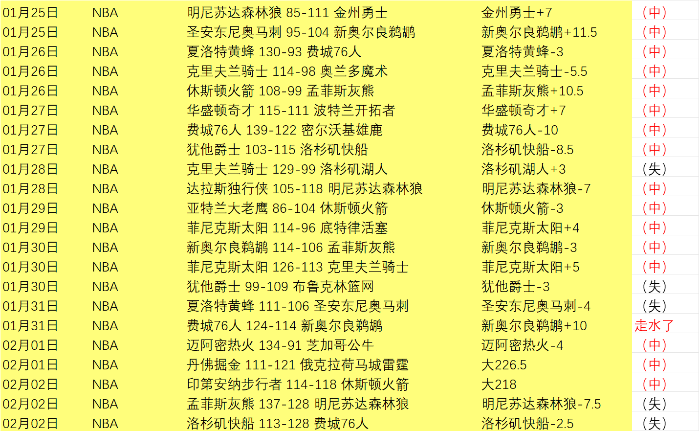 波尔图豪取,复仇之战,能否在葡联,澳门百家乐,澳门百家乐官网,澳门百家乐官网玩家首选