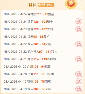 爆笑开季,负狂飙,谁是新赛季,澳门百家乐,澳门百家乐官网,澳门百家乐官网玩家首选