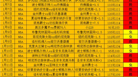 埃里克森6月重返赛场，将拜会国米新任主教练