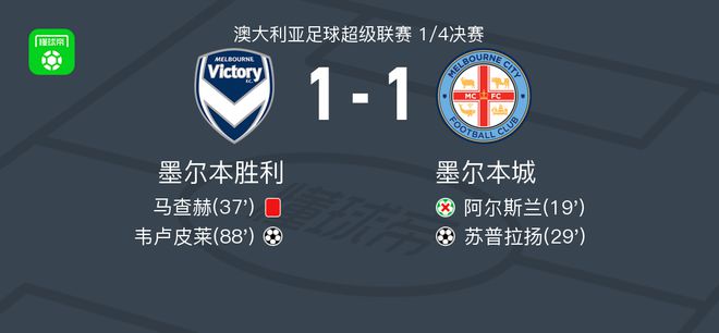 尤其是在高