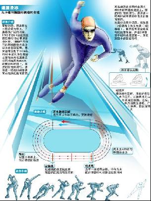 比勒费尔德 比勒费尔德